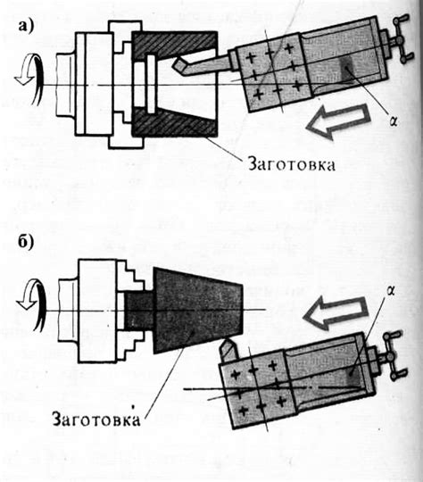 Способы обработки наружных конических поверхностей - Токарное дело