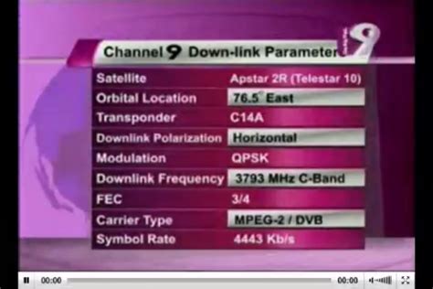 Bangladesh Channel 9 Live Watch Watch Full Movie 1080 Quality Online