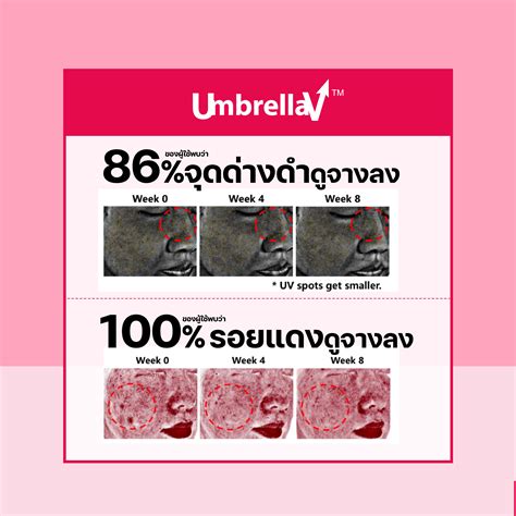 Naked white collagen 2 กลอง 30ซอง แบบชง คอลลาเจน ผวเนยน กนแดด อาหารเสรม คอลลาเจนกนแดด