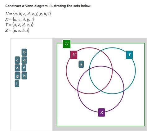 Solved Construct A Venn Diagram Illustrating The Sets Below