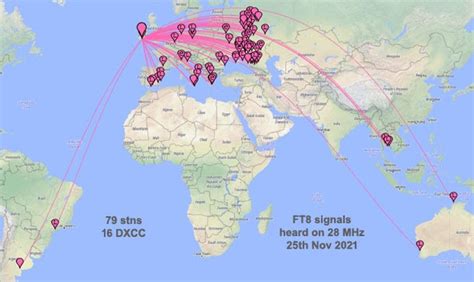 EI7GL A Diary Of Amateur Radio Activity Modest Conditions On 28 MHz
