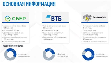Сбербанк "пропал" под санкциями