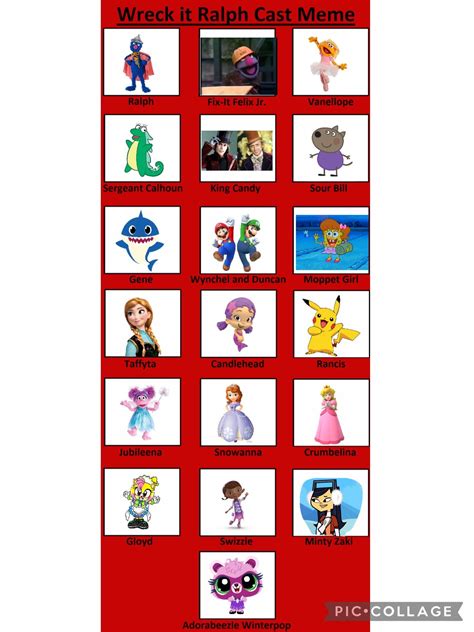 Spongebob The Movie Cast Meme With Editing With One More Character ?‍♀️