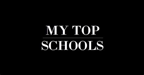 The Best Private Schools In Bristol Reviewed My Top Schools