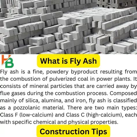 What is fly ash ? Applications of Fly ash