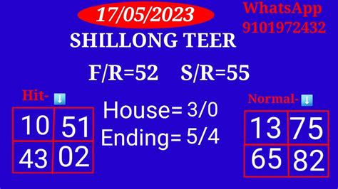 Shillong Teer 17052023 Shillong Teer Videoshillong Teer Target