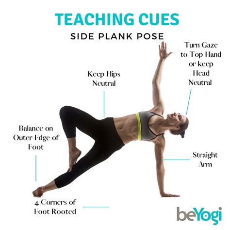 Cues For Your Students To Ensure Side Plank Pose Is Done Properly