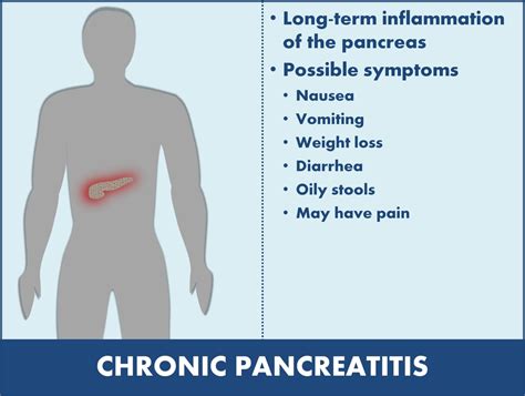 Chronic Pancreatitis