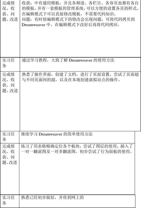 计算机专业实习日志20篇文档之家