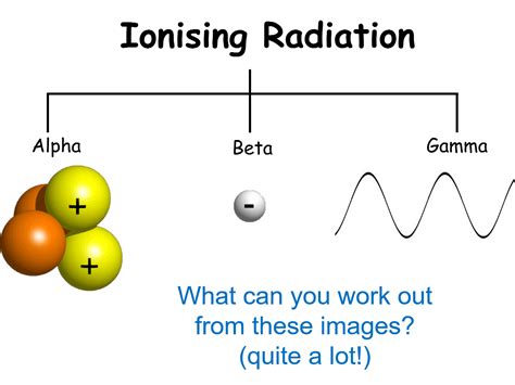 Radioactivity Cp6 Edexcel 9 1 Gcse Physics Teaching Resources