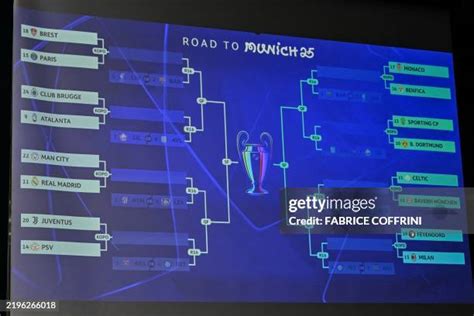 uefa champions league fixtures stock  high res pictures