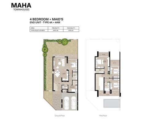 Nshama Maha Townhouses Final Phase - Floor Plans | 3 & 4 BR