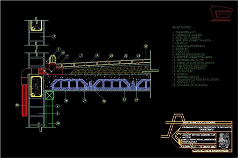 Rainwater Gutter And Downspout Installation Details Dwg Detail For