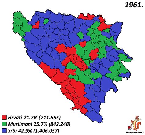 Hercegbosna Org Pogledaj Temu Popisi Stanovni Tva Bih