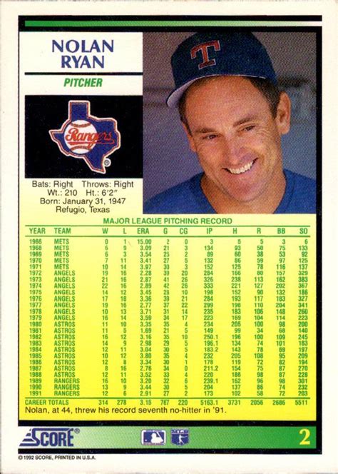 Nolan Ryan Prices Score Baseball Cards