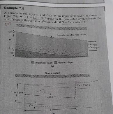 Example 75 A permeable soil layer is | StudyX