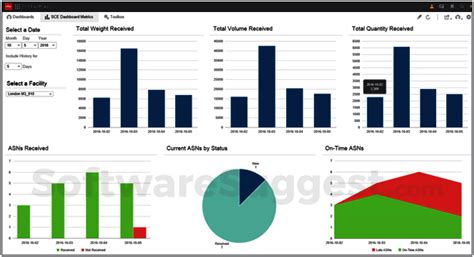 infor wms pricing reviews features