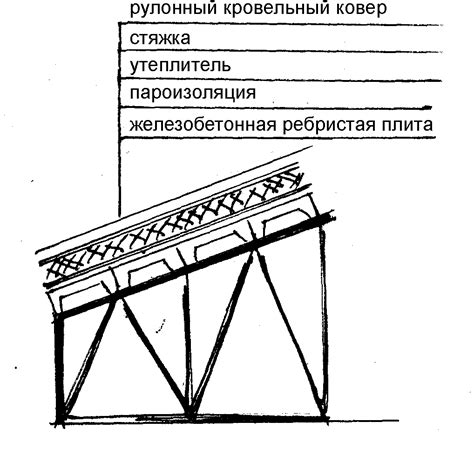 26.Вентилируемые и невентилируемые системы утепления фасадов.