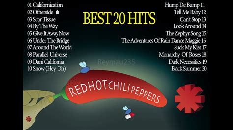 Otherside Red Hot Chili Peppers Reymau YouTube