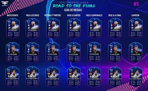 Guía de medias de las cartas UCL Road to the Final FIFAntastic