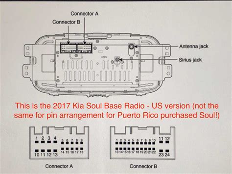 Everything You Need to Know About the 2019 Kia Soul Radio Wiring Diagram