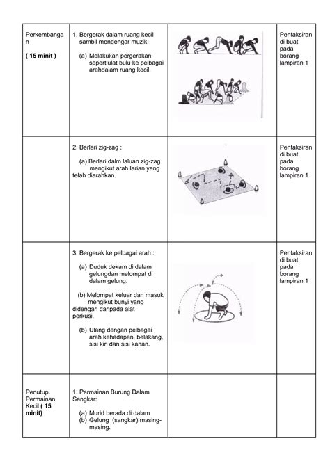 Kepentingan Teaching Games For Understanding PDF