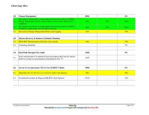 Soc 2 Report Template