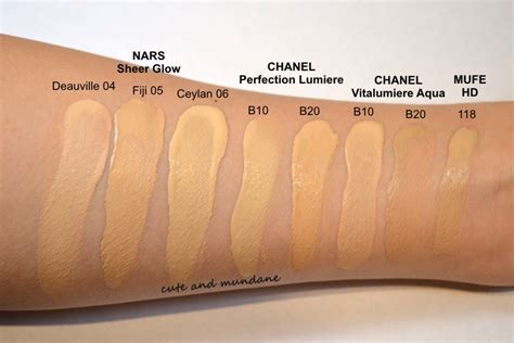 Cute and Mundane: Foundation swatches - NARS, Chanel, and MUFE