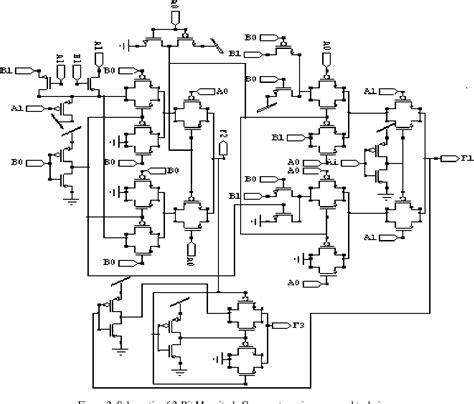 PDF A New Technique For Designing Low Power 2 Bit Magnitude