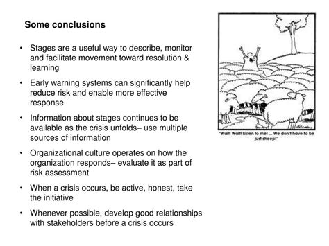 Ppt Stages Of Crisis And Crisis Management Powerpoint Presentation Id