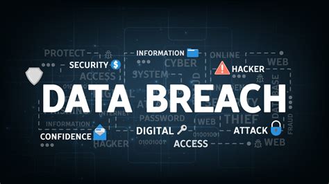 How To Prevent Data Breaches And Why They Happen Inside Telecom