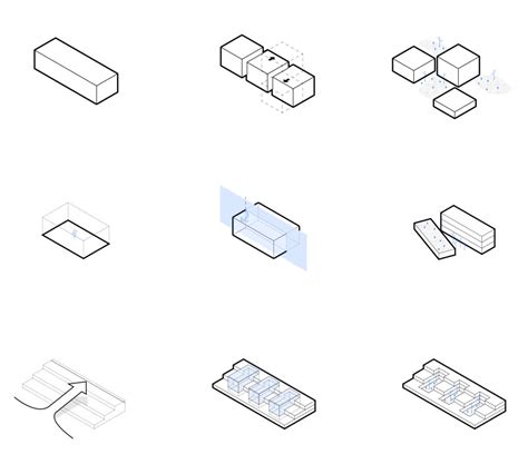 Importance Of Architectural Diagrams Illustrarch