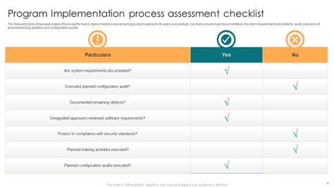 program implementation process  powerpoint  complete