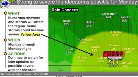 More Severe Weather In The Wichita Area Is Possible Monday Wichita Eagle