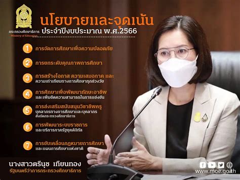 ประกาศ ศธ เรื่อง นโยบายและจุดเน้นของกระทรวงศึกษาธิการ ประจำปีงบประมาณ พศ 2565 และ 2566 เน้น 7