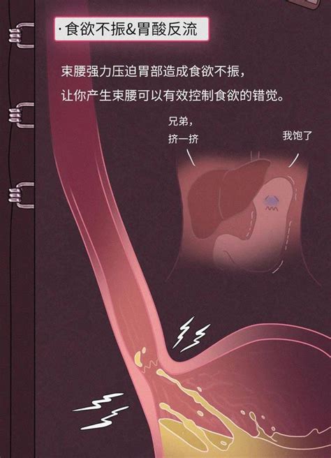 內臟下垂、子宮脫落、漏尿月銷10w的網紅束腰是如何毀掉中國女孩的？ 每日頭條