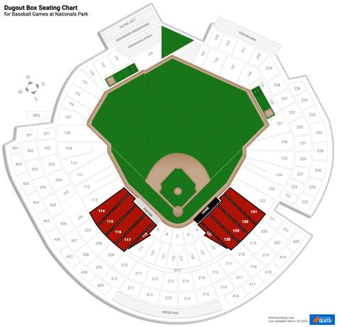 The secret nats stadium seating chart areas with the best views 25