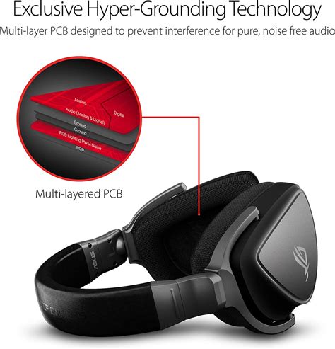 ASUS ROG Delta Core Gaming Headset - Fidelity Technology Solutions