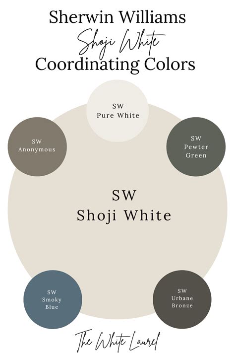 Shoji White Vs Alabaster The White Laurel