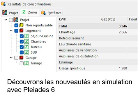 Pleiades R Sultats De Nouvelles Fonctionnalit S Pour Vos Simulations