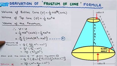 Volume Of Frustum Of Cone | Frustum Of Cone Formula