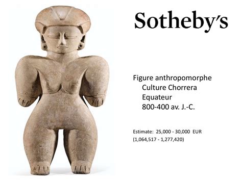 Керамические сосуды и предметы мелкой пластики. Представленность на ...