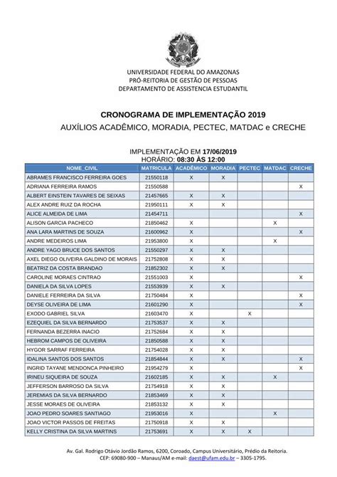 Pdf Cronograma De Implementa O Cronograma De Implementa O