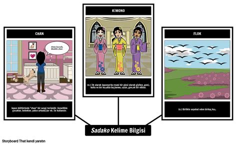 Sadako Kelime Bilgisi Storyboard By Tr Examples