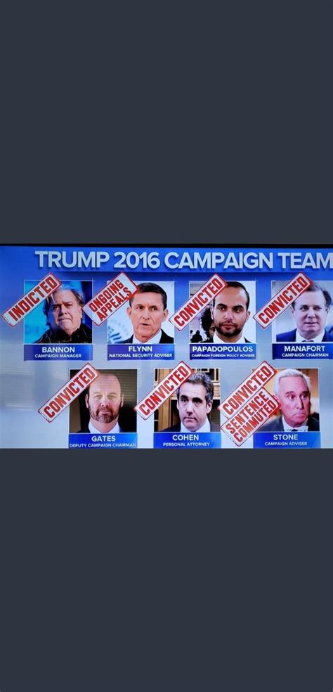 Dan De Lich On Twitter RT Uflo5 Happy Fuck Trump DAY Folks Happy Fuck Republicans