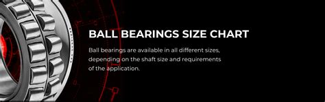 Bearing Types Chart Hot Sale Ststephen Pc Gov Uk