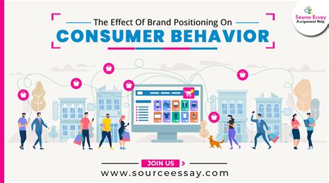 Impact Of Branding On Consumer Behavior Archives - Write My Essay For Me 