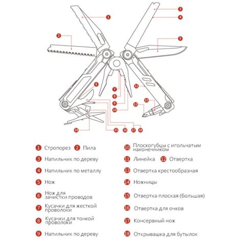 Мультитул Xiaomi HuoHou Multi-Tool Pro K30 HU0191 18 в 1 Original