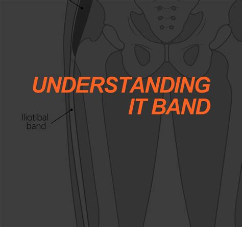 understanding  band