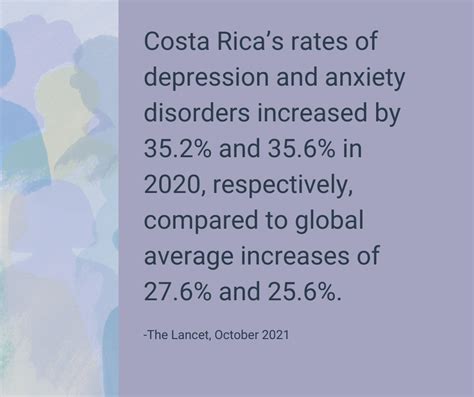 Mental health in Costa Rica: Insight - El Colectivo 506